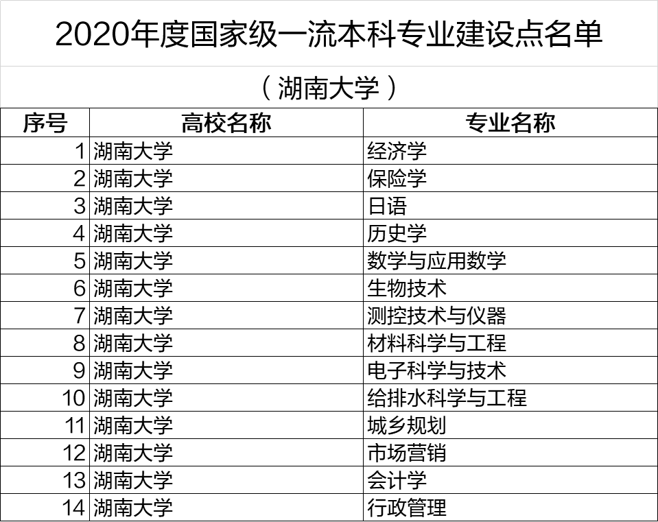 学校类型算人口学统计变量_人口学变量直方图(3)