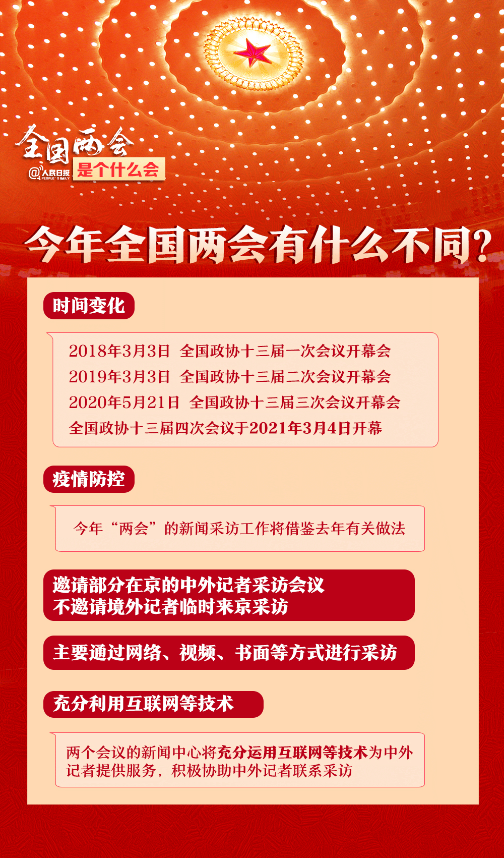 2021年黄历添人口日子_2021年日历带农历黄历(3)