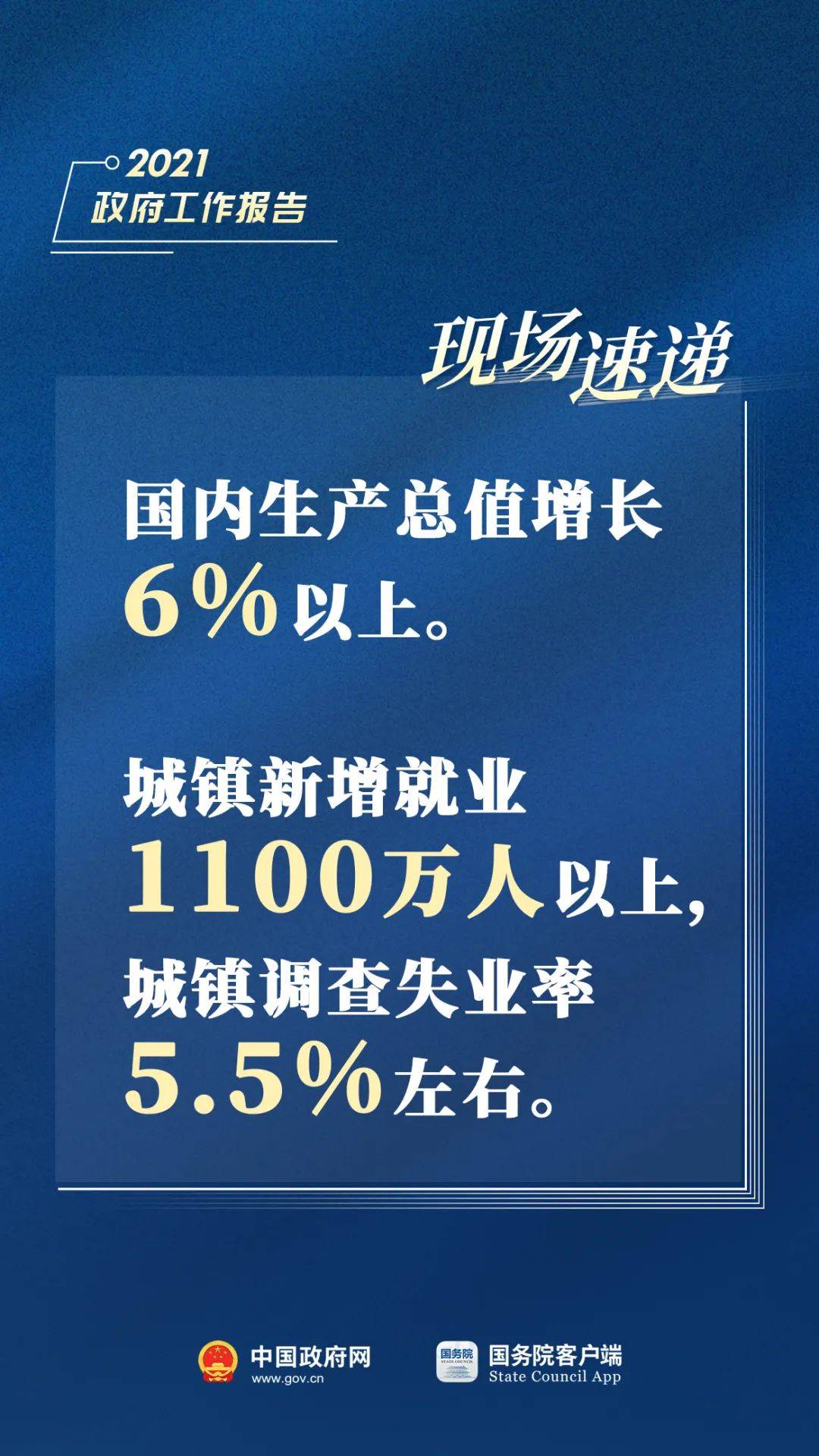 长治上党区区gdp_河北衡水2018年GDP排名省内前十,拿到山西会有怎样的名次(3)