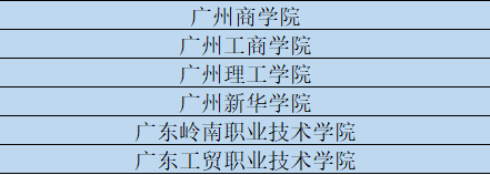 工作站排行_新乡市院士工作站增至13家全省排名第四!