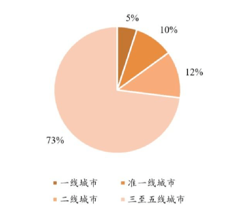 人口影响_二孩政策下对人口的影响(3)