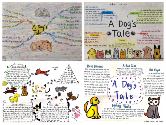 《a dogs tale》,《hero rats》,制作文本结构思维导图