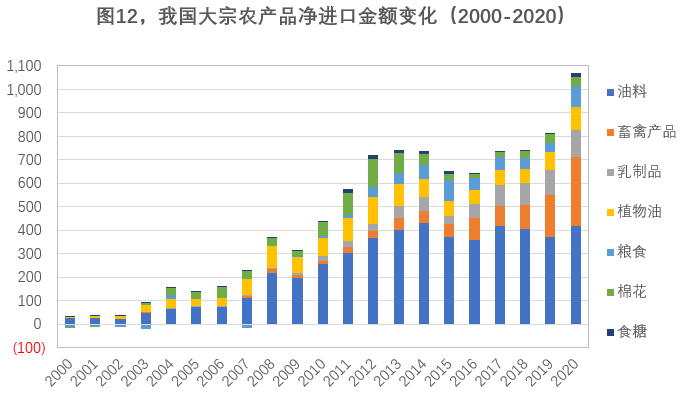 人口自然增长效率精灵的大招_叶罗丽精灵梦图片(3)