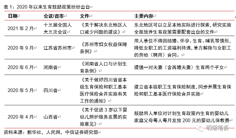 新生儿人口_行业干货 2018年中国母婴用品及服务连锁零售行业发展现状及发展