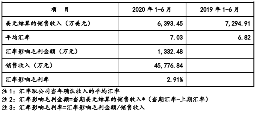 个人税提高对gdp的影响_个人简历模板(3)