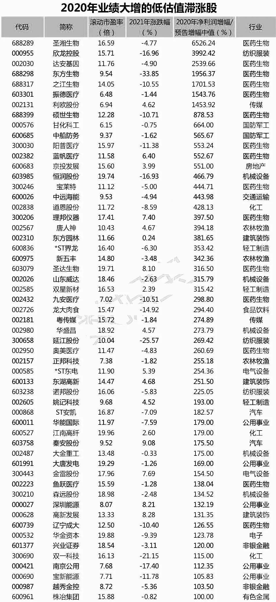 香港2024GDP被南京超过_南京烟(3)