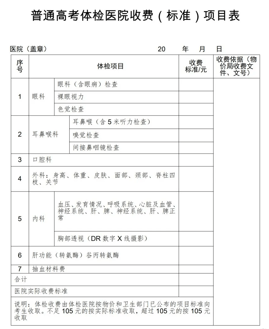 四川高考体检表图片