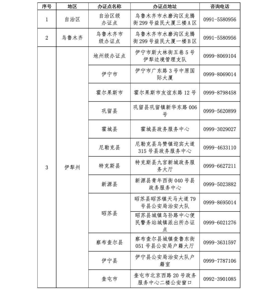 疆内流动人口管理承诺书_流动人口管理宣传展板(3)