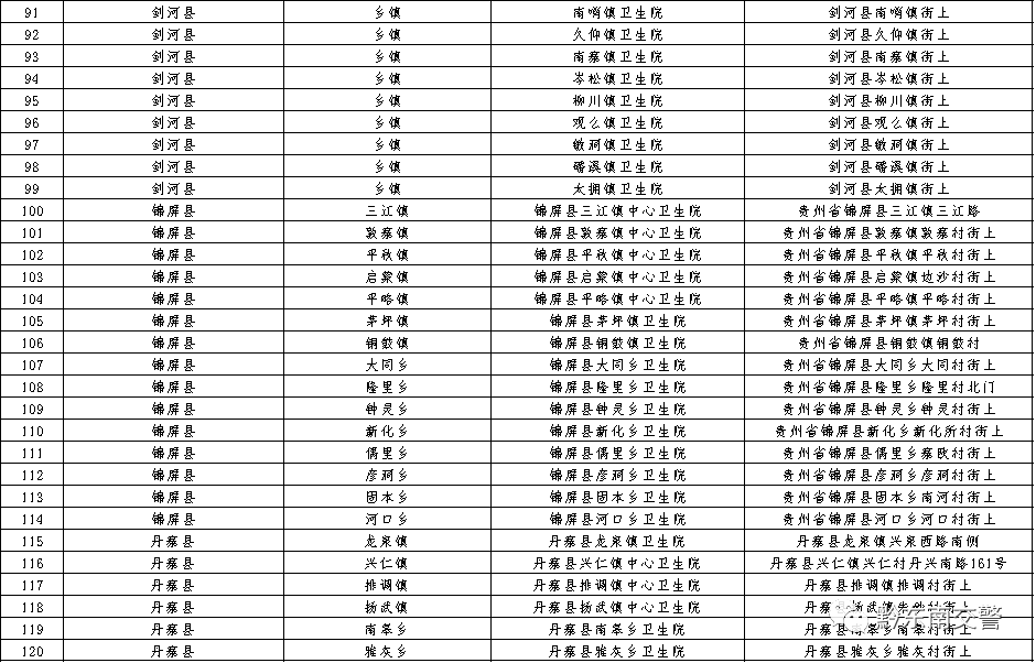 凯里人口多少_凯里有4人 贵州省级非遗代表性传承人公示(3)