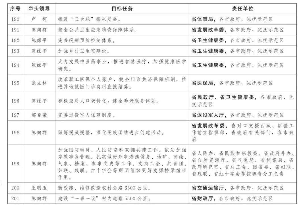 坚持一胎后人口有多少_有一张挖矿坚持的图片(2)