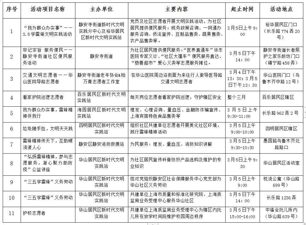 新时代文明实践35学雷锋日静安区各街道镇活动清单出炉