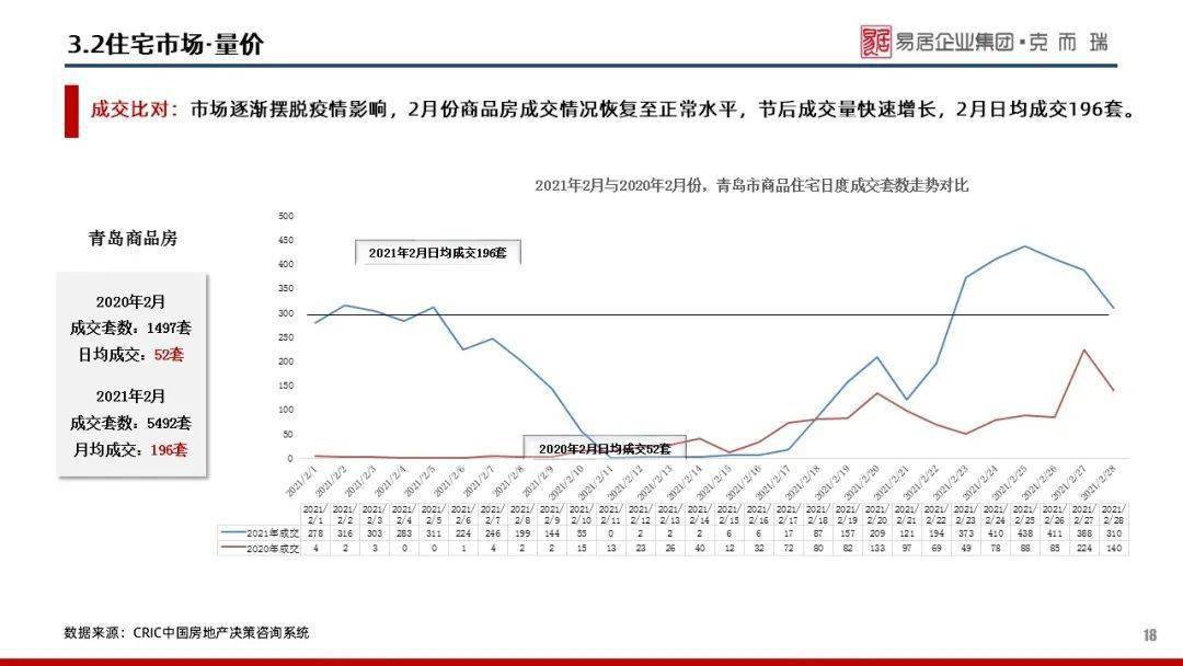 青岛2021年gdp_2015年青岛gdp(2)