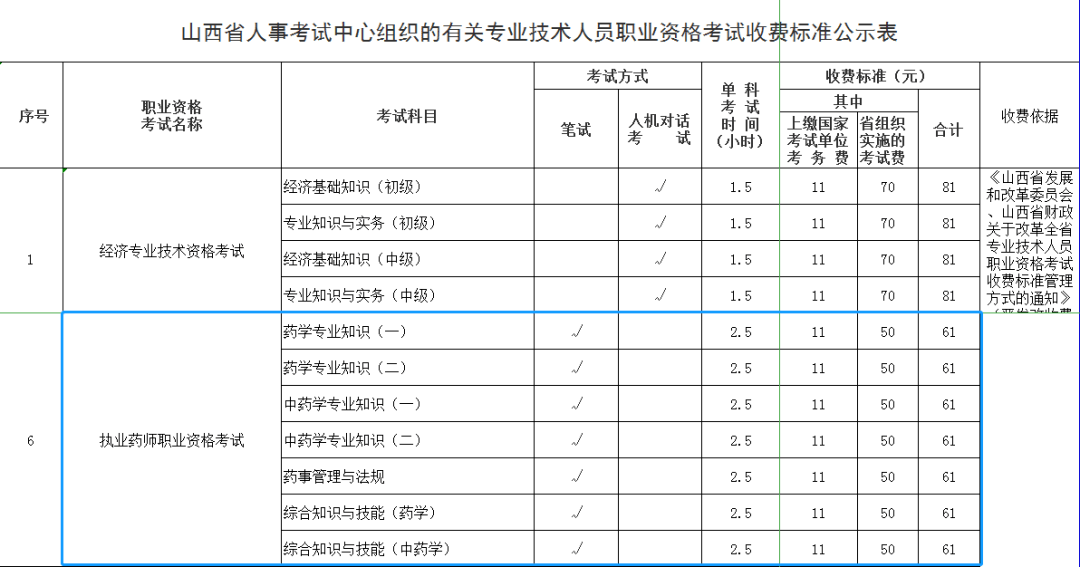 河南省有多少人口2021_河南中考再改革,中考实行开卷考试,地理 生物纳入中考考