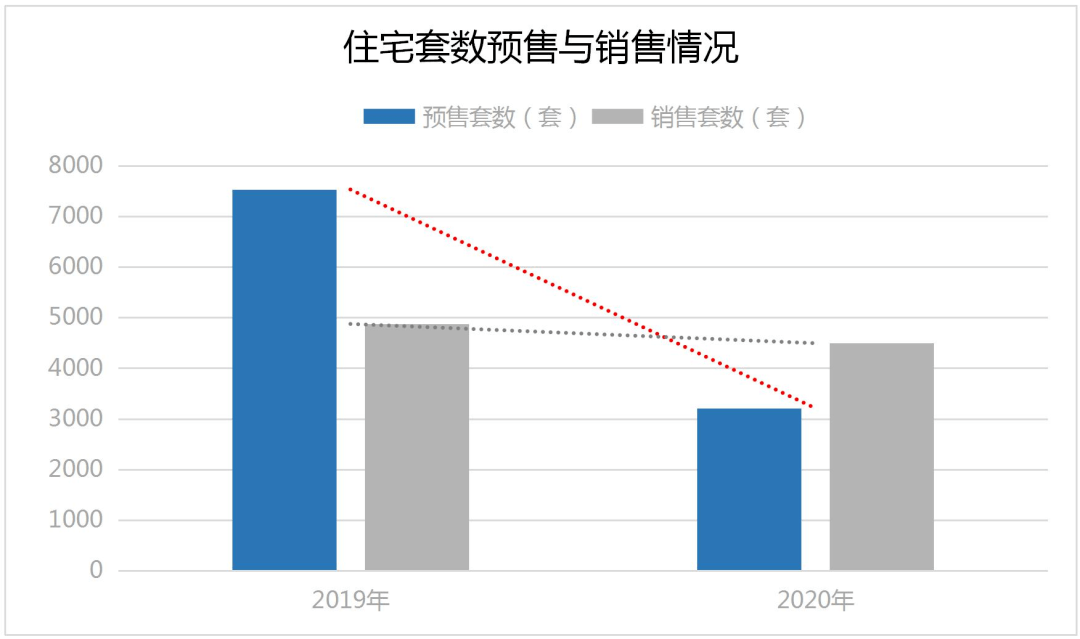 2021年云南普洱gdp_云南普洱的GDP加上西双版纳,跟四川城市比较可排名多少