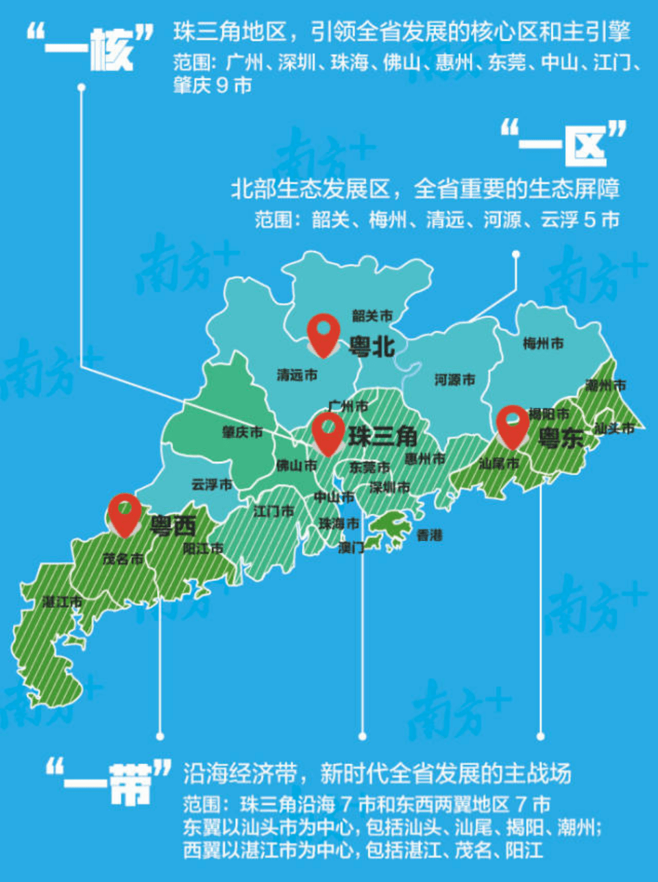 南宁市2021GDP_2021年南宁市规划图(3)