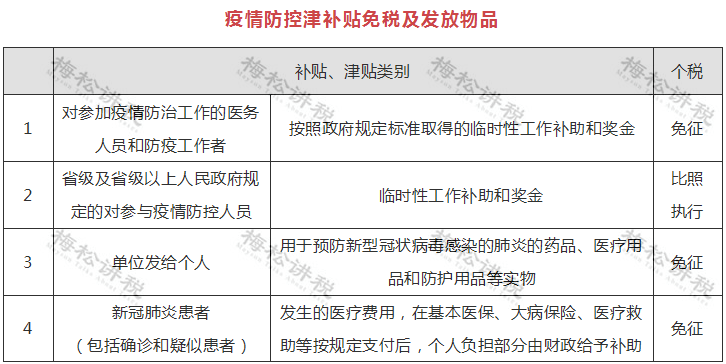 什么是汇算清缴个人所得税 3561ba9042e843cabb0dea250617fd6d.png