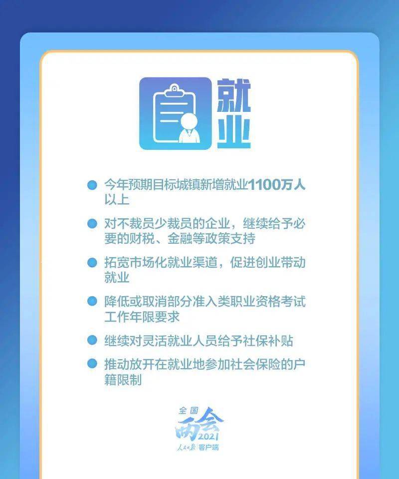 社区全国人口普查个人述职报告_个人述职报告模板(2)