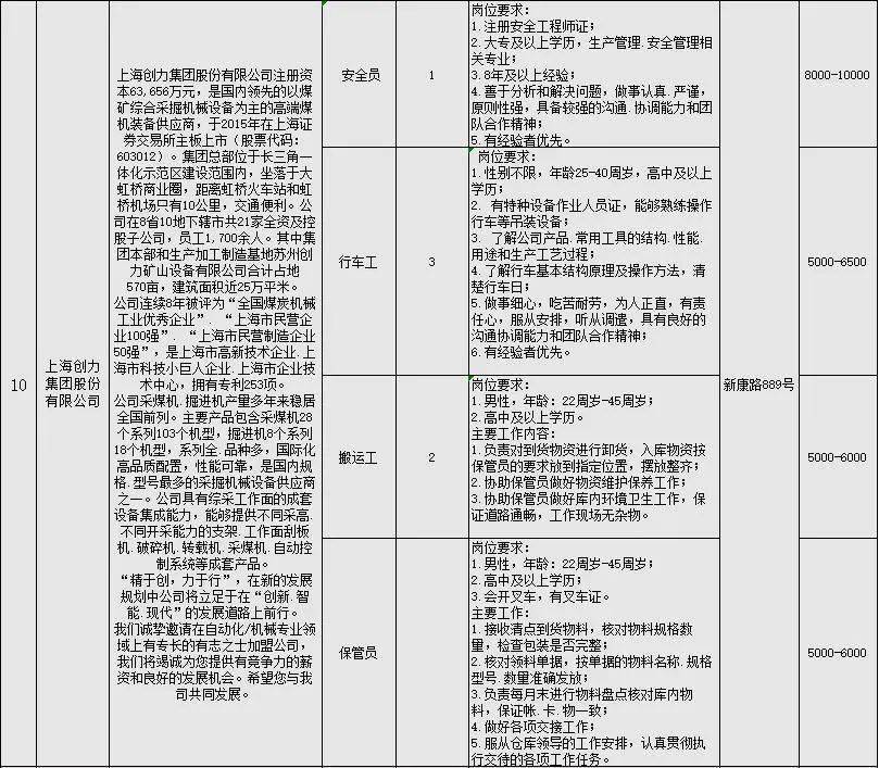 重固人口_重固镇 吾伲重固人注意了 2019年重固镇要这样干(2)