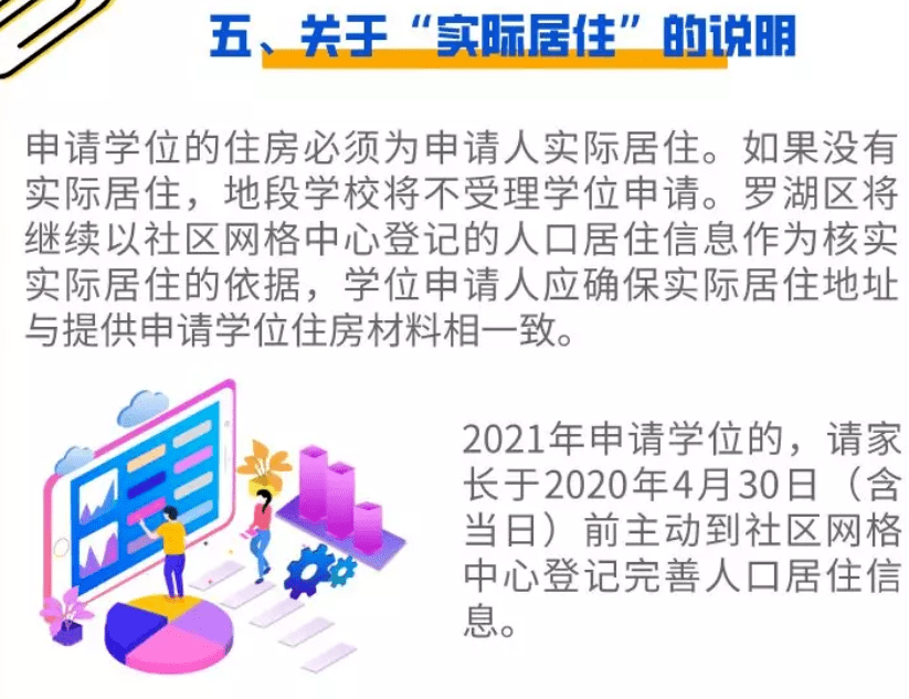 深圳 居住登记 人才_深圳居住登记_深圳居住登记被注销