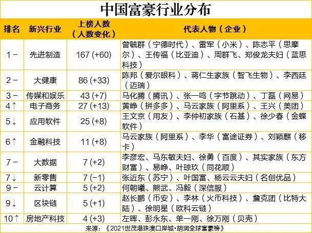 邹城人口2020总人数口是多少_定陶到邹城多少公里(2)