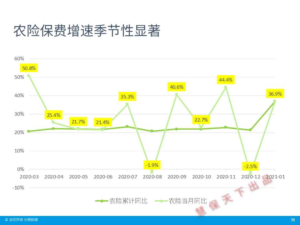 2021年1 11月gdp_2021年gdp世界排名(2)