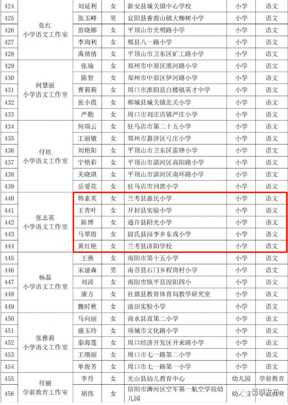 认识人口_认识钟表图片(2)