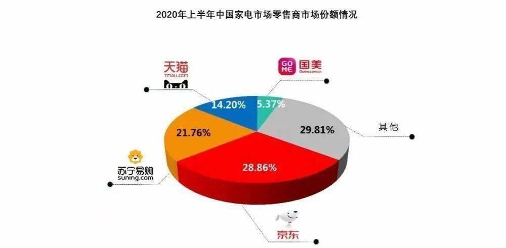 威信人口_威信第七次全国人口普查主要数据公报 威信人口排名第6