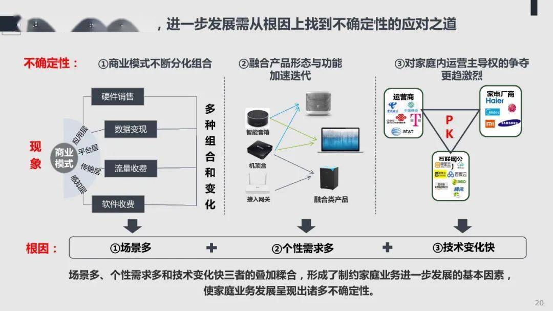 2021年烟台各区gdp_2021年烟台限行地图(3)