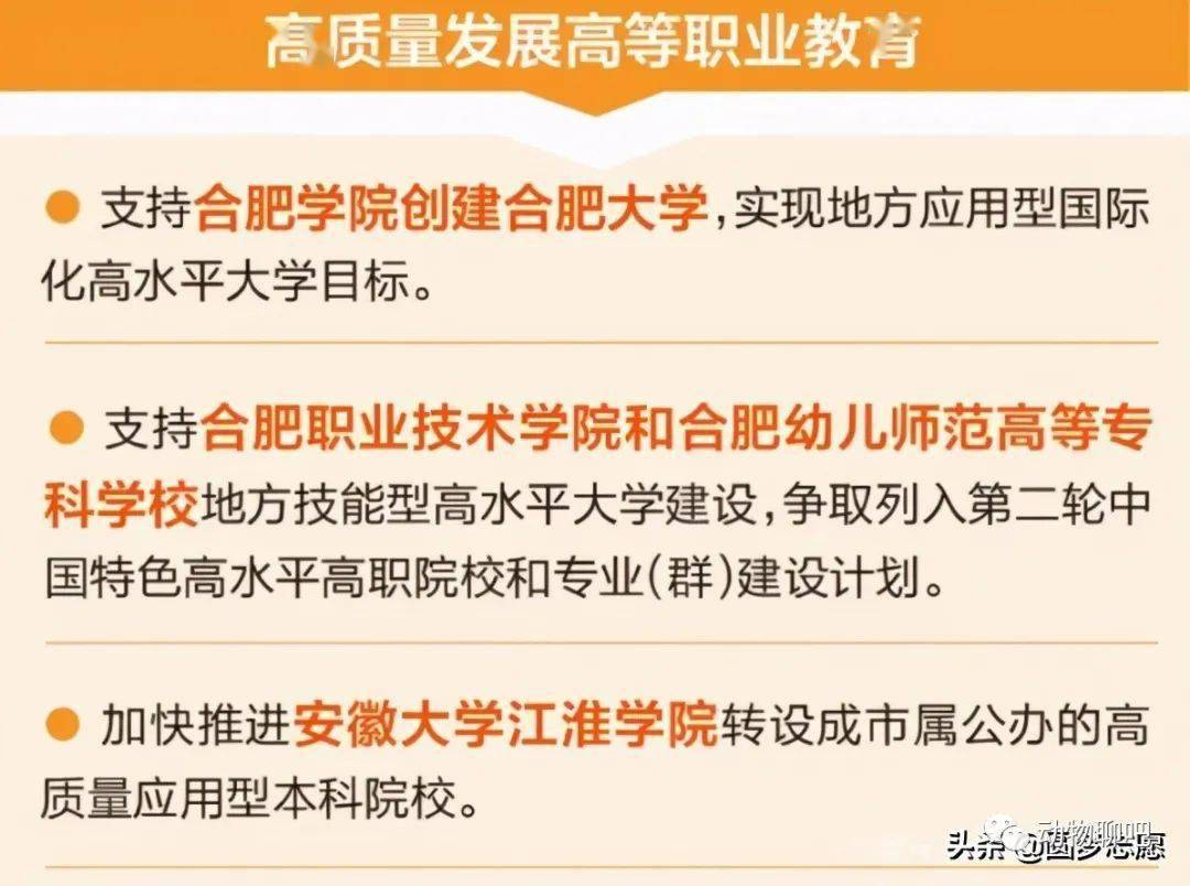 将加快推进安徽大学江淮学院转设成市属公办的高质量应用型本科院校