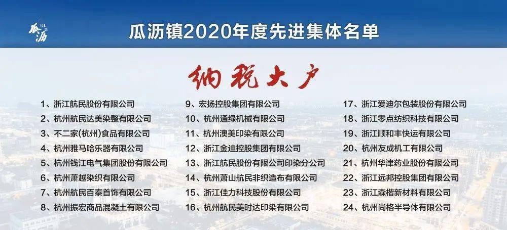 瓜沥镇gdp_瓜沥镇2020年度先进集体、重点骨干企业名单