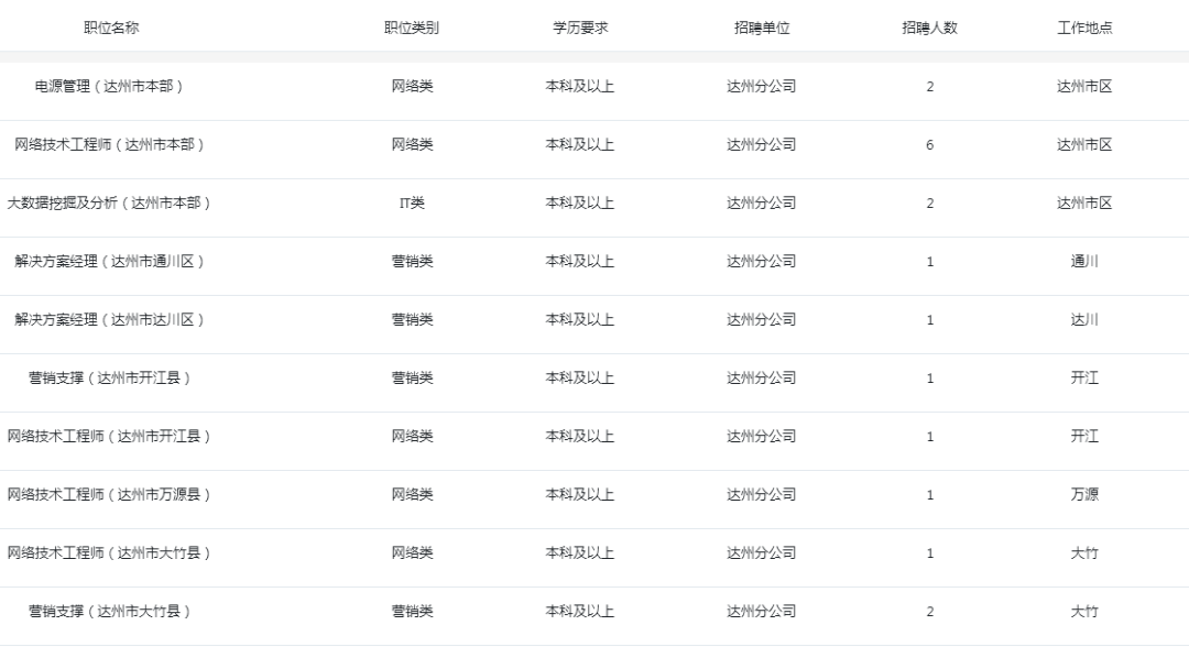 中国2021人口总数_2021年中国31省市人口数量增量排行榜 最新统计(3)