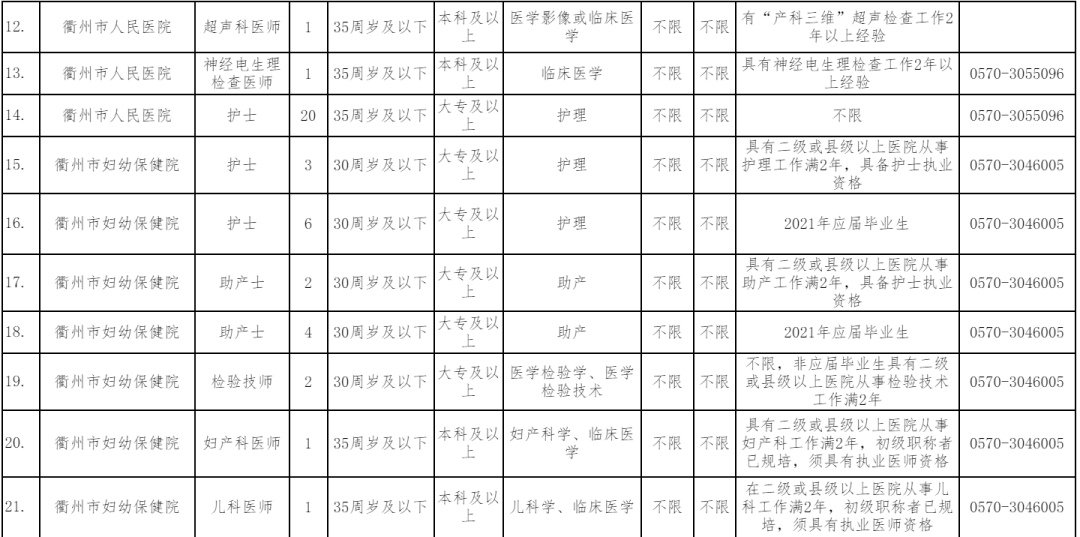 新余多少人口2021_新余2021规划图(2)