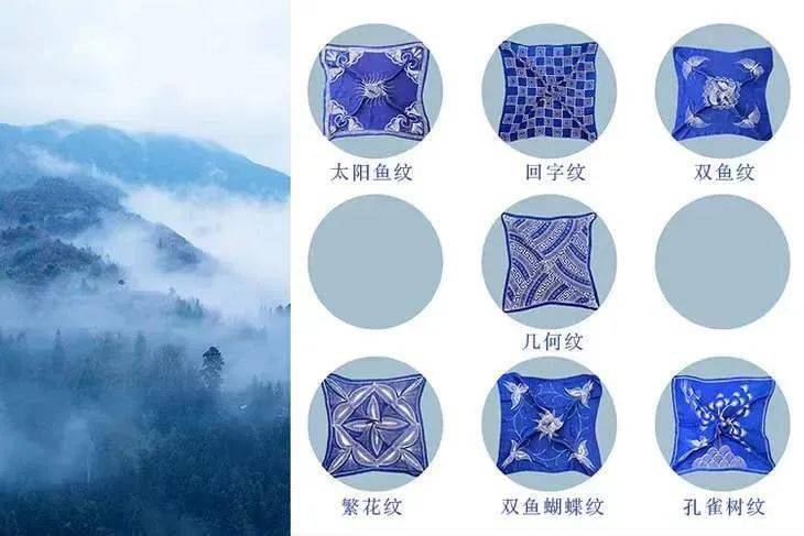 苗族手艺人便把这份活力藏入一个个飞舞灵动的图案中——◇ 双鱼纹