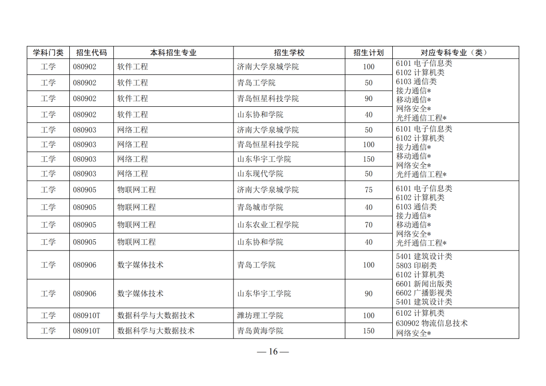 临沭人口_又来福利 沭河古道也对咱临沭人免门票了