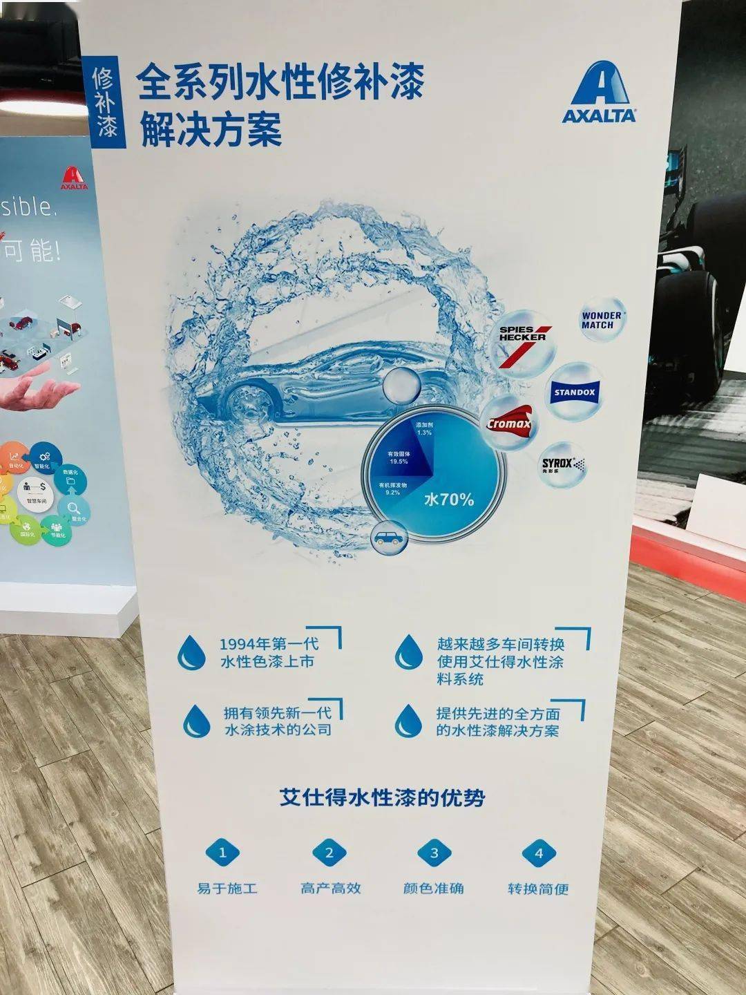 艾仕得推出全系水性涂料解决方案!