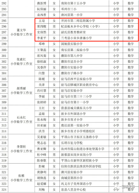 开封人口_从 西安年,最中国 看郑州到底差在哪