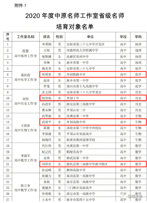 认识人口_认识钟表图片(2)