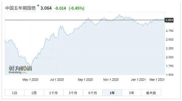 gdp研判报告_核酸检测报告图片