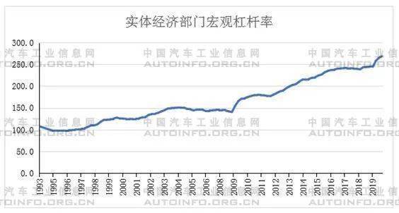 gdp研判报告_报告 当前国内外经济金融形势 风险研判与政策建议 附全文(2)