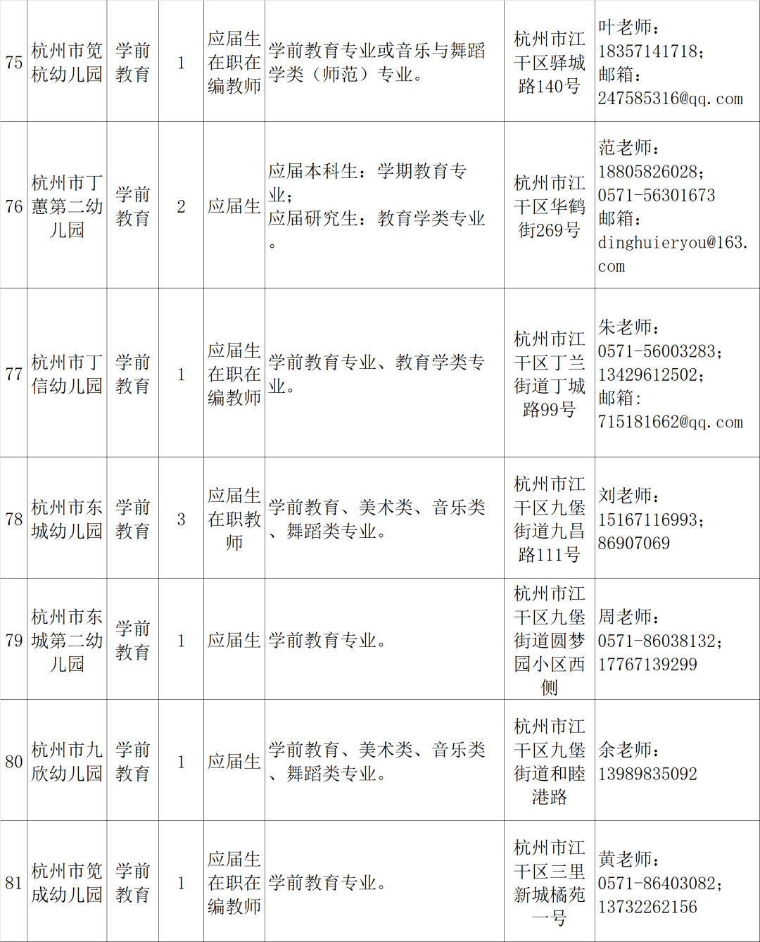 活佛证有几个人口_巴塘竹瓦寺活佛有几个(3)