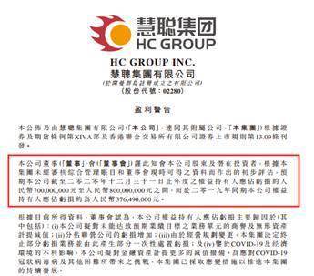 慧聪集团2020年预亏7亿至8亿元:亏损同比扩大近一倍(图1)