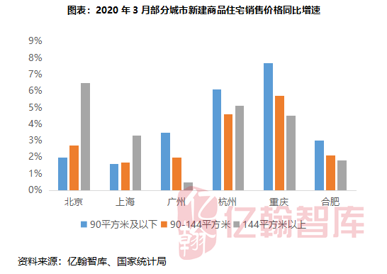 柳州GDP破6千亿_GDP突破6千亿 这个区将成深圳 超级中心 ,在建13个新地标(3)