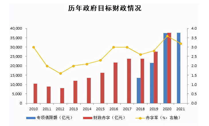 德国的经济总量为什么起伏大_德国经济总量世界排名(3)