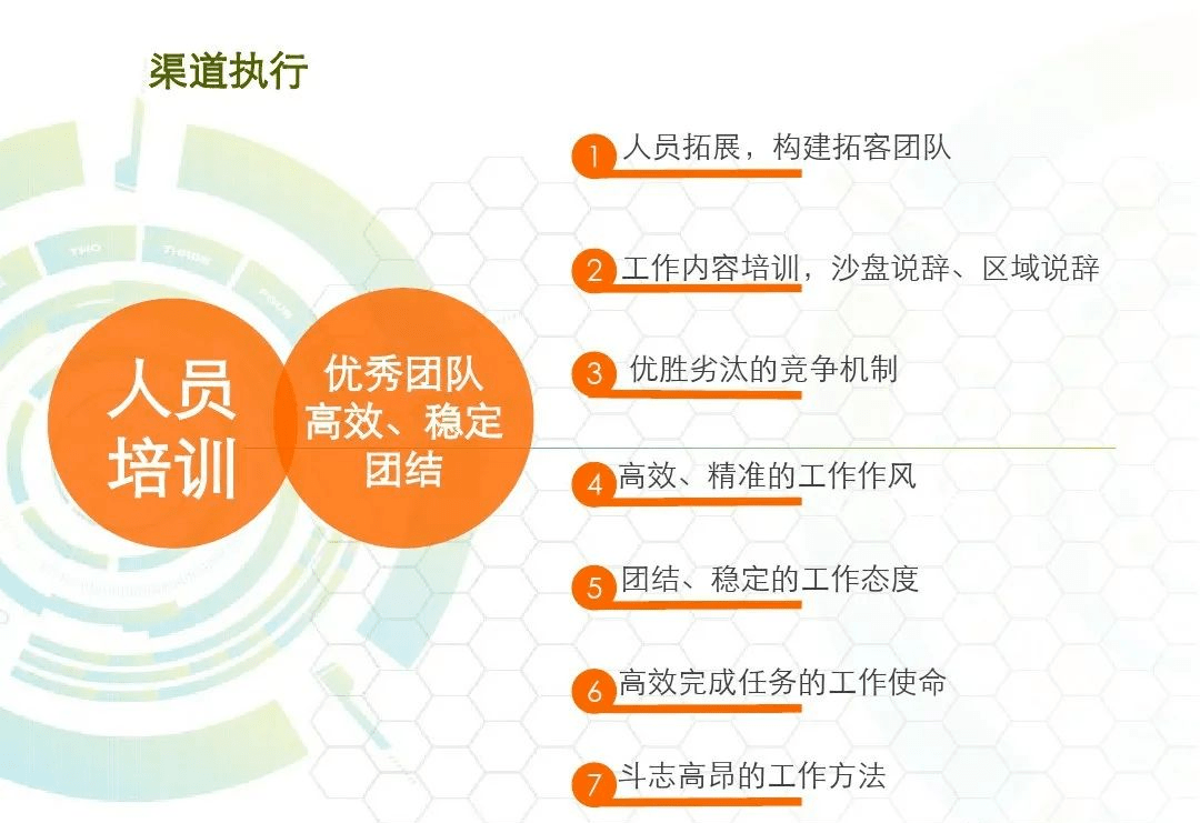 渠道策略怎么写方案 e34848a3a3034806a842e7f403a19c3a.png