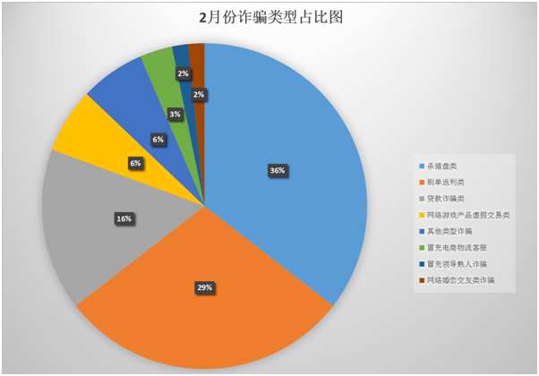 桓台的GDP_桓台副县长刘俊照片(3)