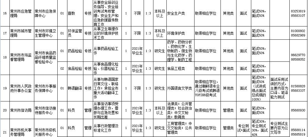 2020人口普查朱姓有多少人口_2020微信朱姓头像(3)