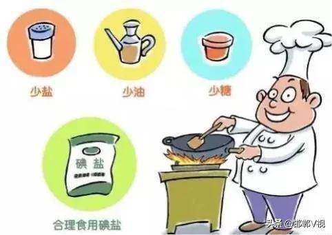 倡议开展减油减盐减糖行动树立良好饮食风尚