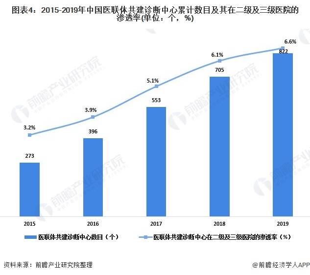 2020绵阳新生儿人口增长趋势_绵阳市区人口