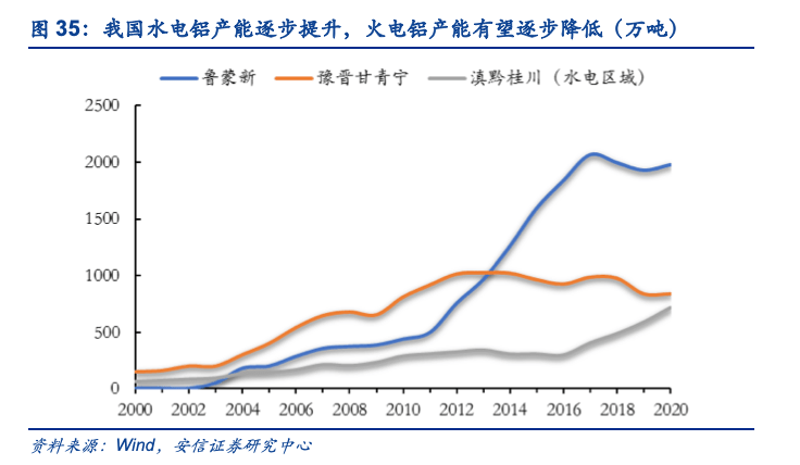 织里镇2020gdp是多少_浙江第一镇之争,柳市VS织里,到底谁更强