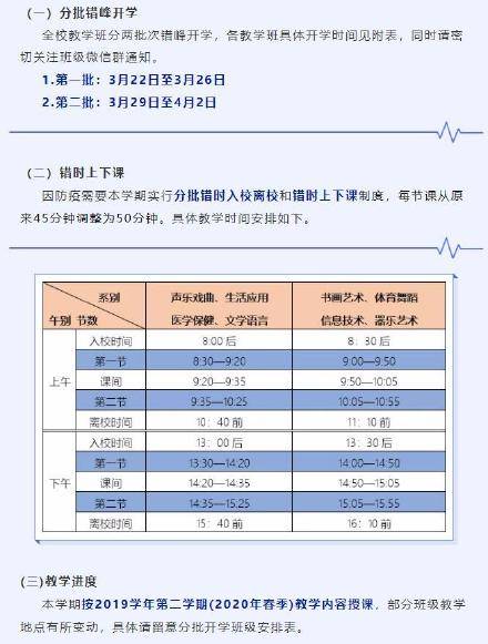 宁波2021上半年gdp什么时候出_宁波的时候(3)